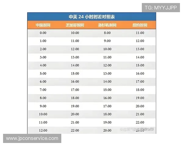 2026年世界杯比赛时间一览表完整版，涵盖小组赛、淘汰赛及决赛的详细时间安排