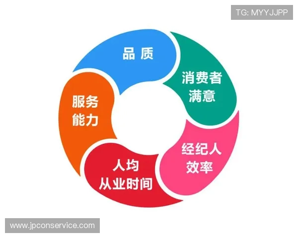 凯发直营ag客户服务体系全面升级为玩家提供全天候专业支持