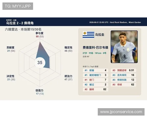 乌拉圭vs佛得角比赛中门将扑救次数统计及比赛精彩瞬间总结 乌拉圭vs佛得角比赛中门将扑救次数统计及比赛精彩瞬间总结
